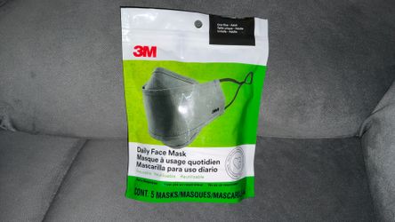 Masks