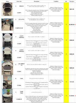 Calligaris High Quality Italian Furniture Sale!!! Please take a look at photos for all item descriptions and price! Meetups in San Jose where furnitur