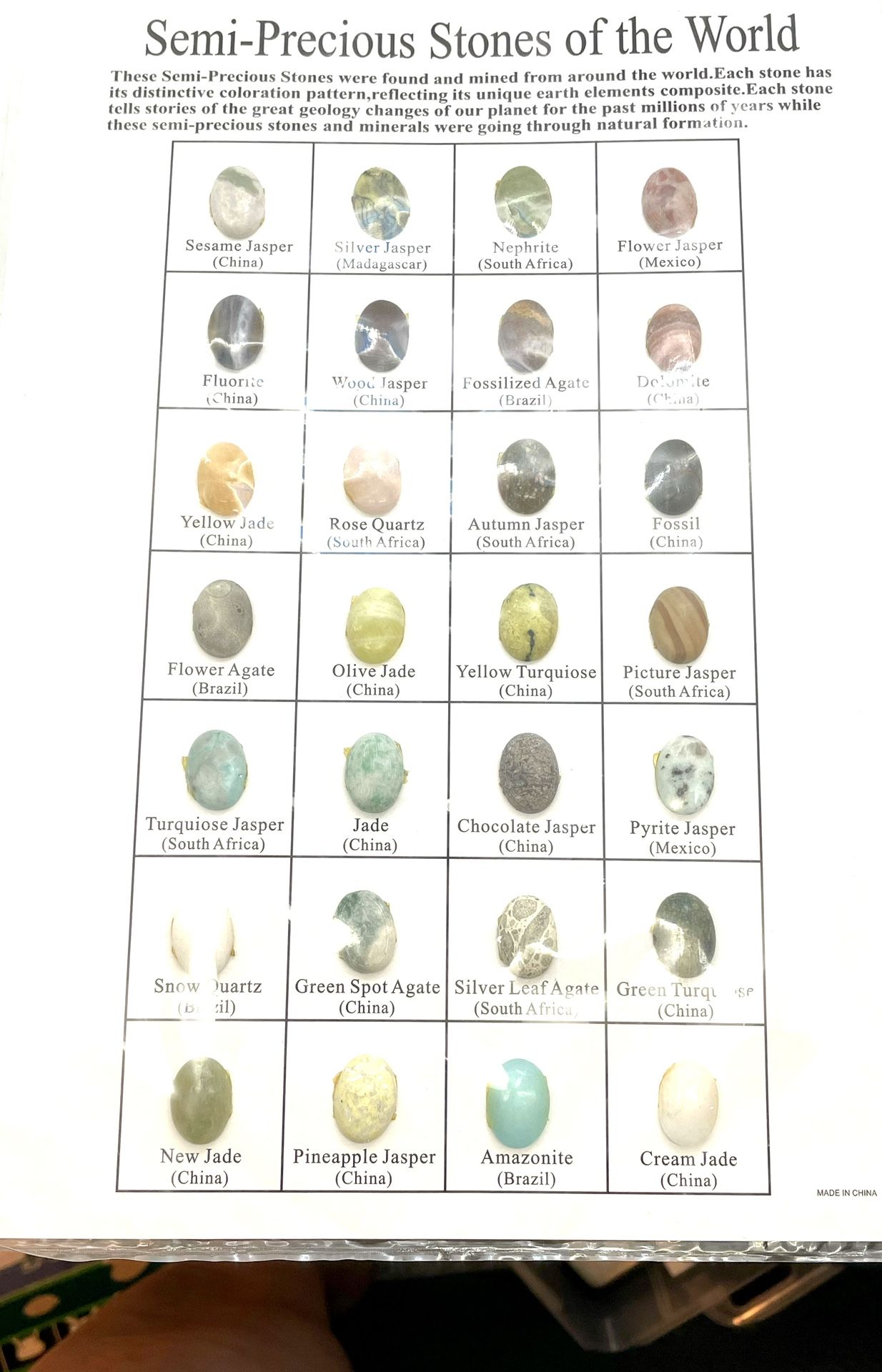 Semiprecious Stones Of The World