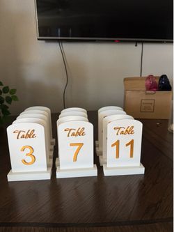 Table Numbers 3-15