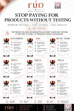 Custom Peptide Flyers