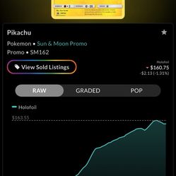 Pikachu Promo Card