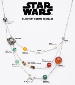 ThinkGeek Star Wars Planet Necklace