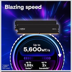 Crucial Pro DDR5 5600MT KIT: 96GB