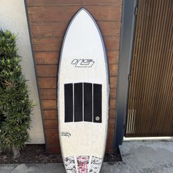 Future Flex Hype to Crypto Surfboard