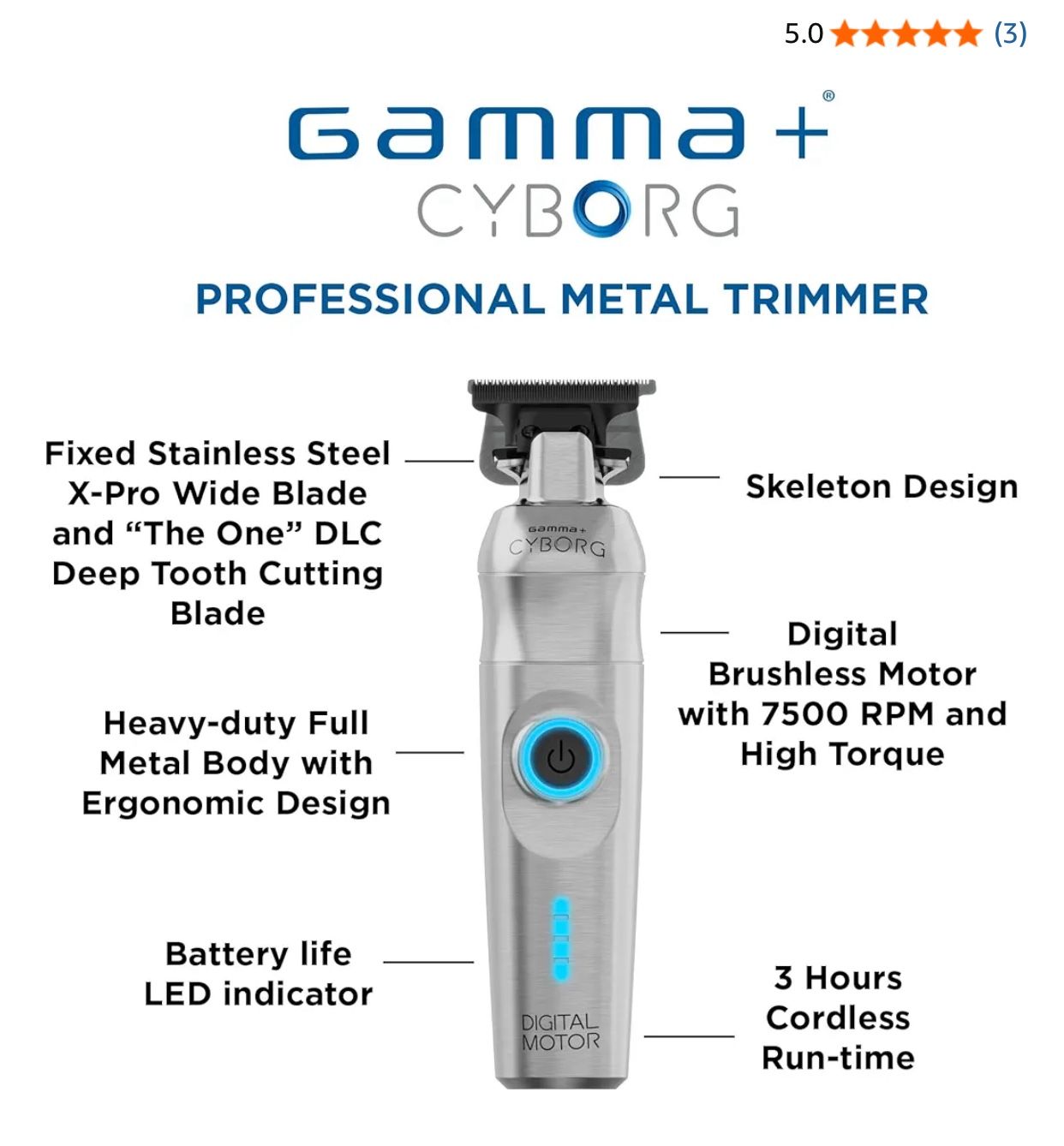 Gammas’ Cyborg Trimmer Brand New