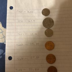 Coins (rare) Part 10
