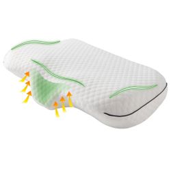 Memory Foam Contour Pillow for Neck Pain Relief, Ergonomic Cervical Neck Support Pillow for Back and Side Sleepers, Medium Firm Comfort for Deep Sleep