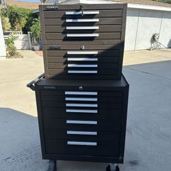 Kennedy Toolbox Ballbearing 