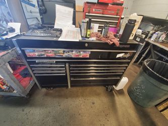 Snap on toolbox