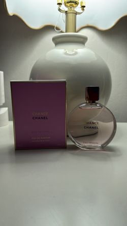 Channel chance