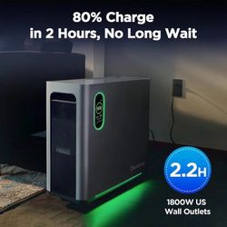Gendome Home 3000 Portable Power Station