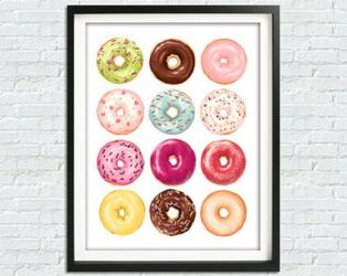 Posters