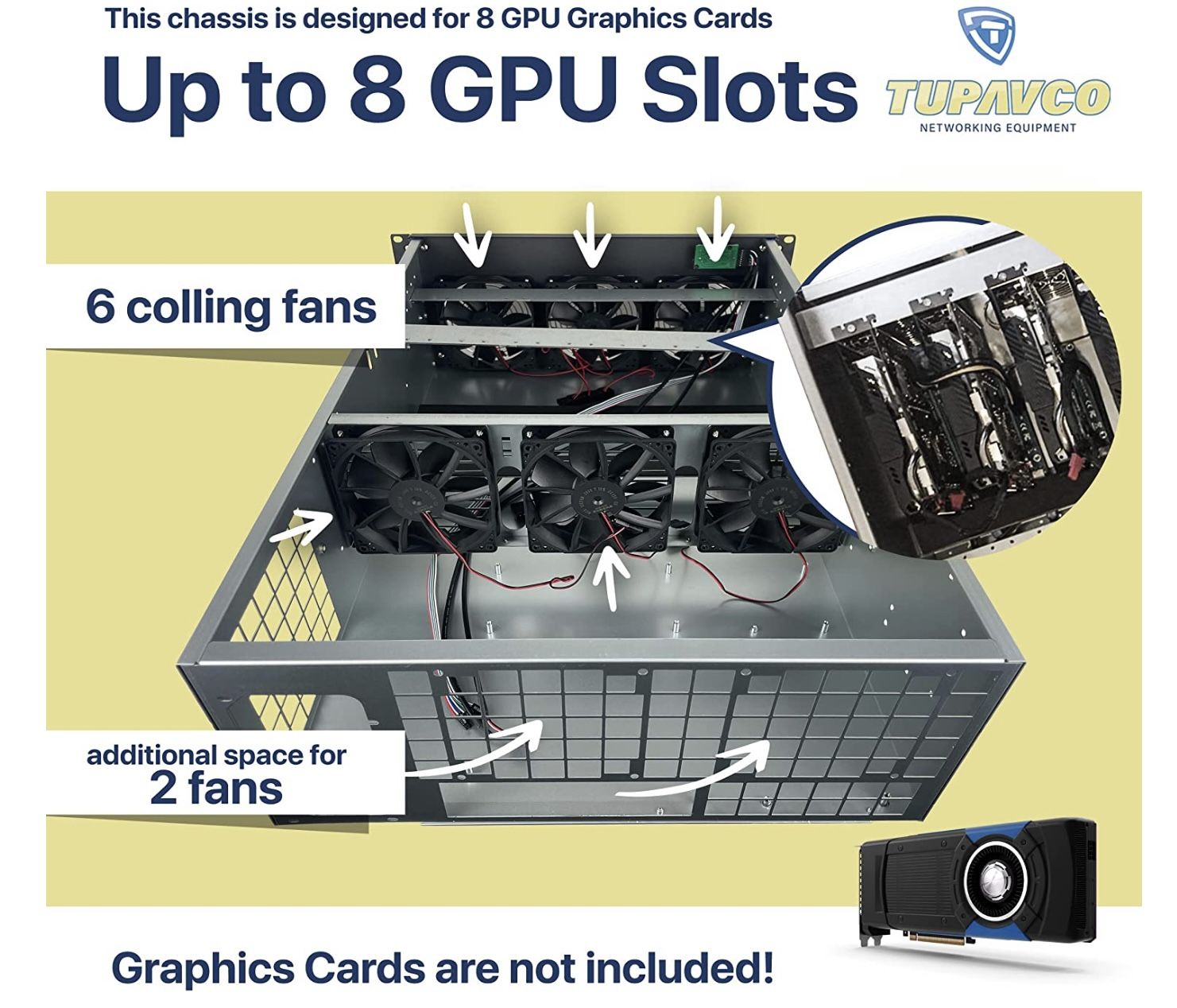 8 GPU Mining Rig Case 4U Rack Mount Miner Server Chassis Frame