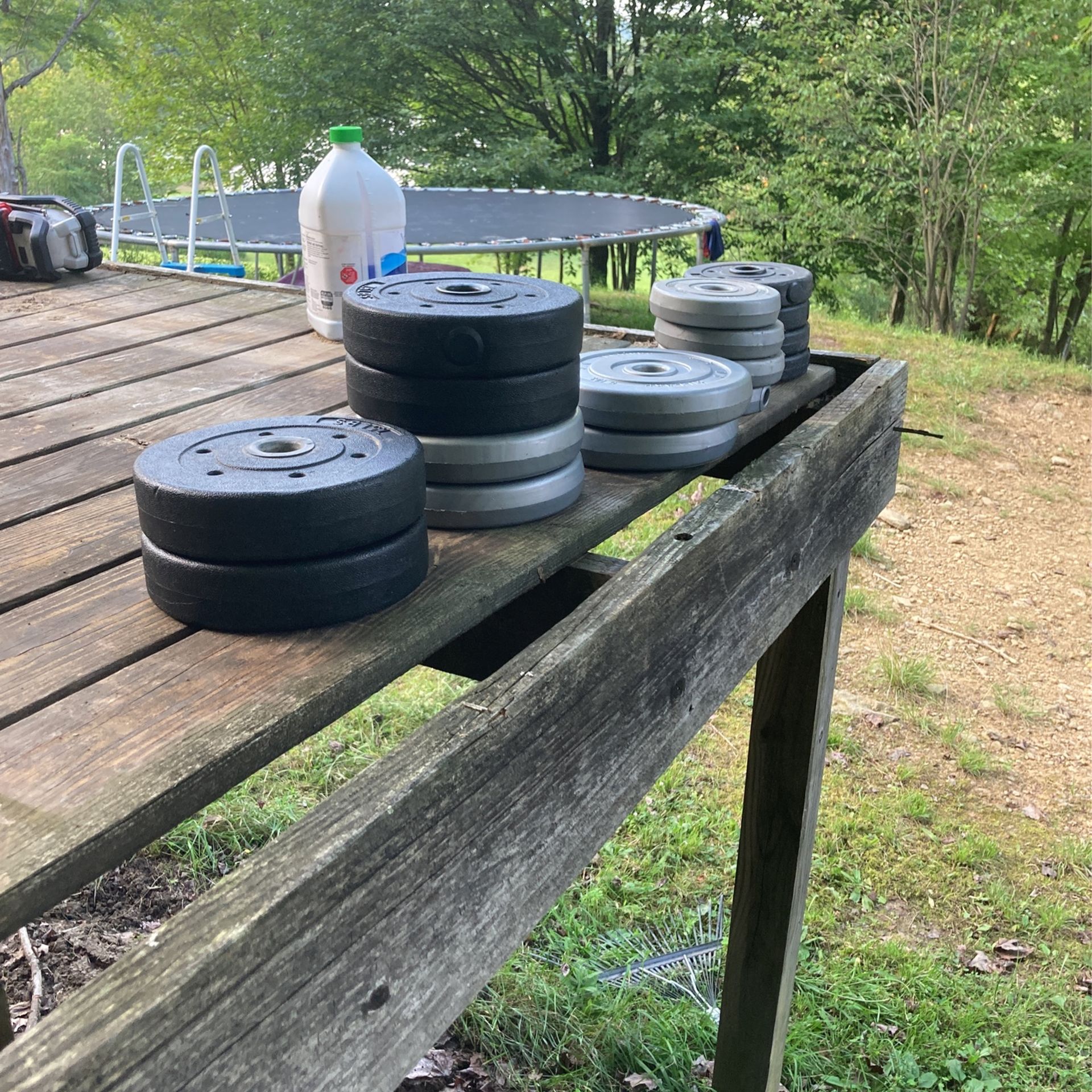 Weights