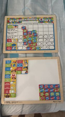 Responsibility chart