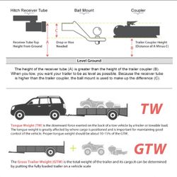 2”inch Receiver Compatible With 04-07chrysler Town & Country/caravan With Stow-n-go