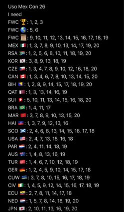 FIFA panini stickers for trade
