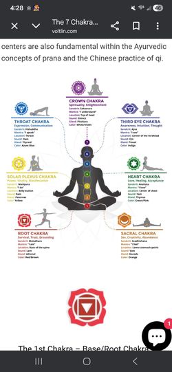 Chakra