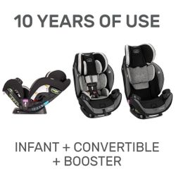 Even Flo Everystage Car Seat
