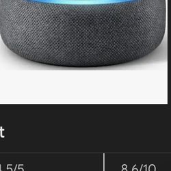 Amazon Echo