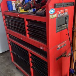 Milwaukee Tool Box