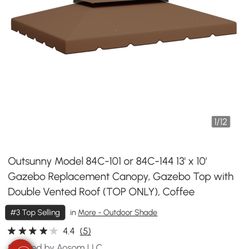 Replacement Canopy Cover