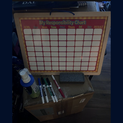 Melissa  And Doug Chart