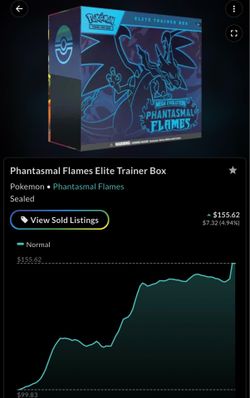 Pokemon ETBs Sealed