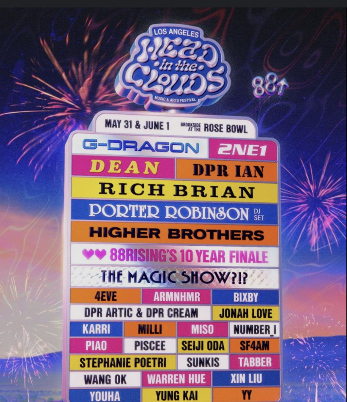 1x Head In The Cloud Day 2 General Admission Tickets 