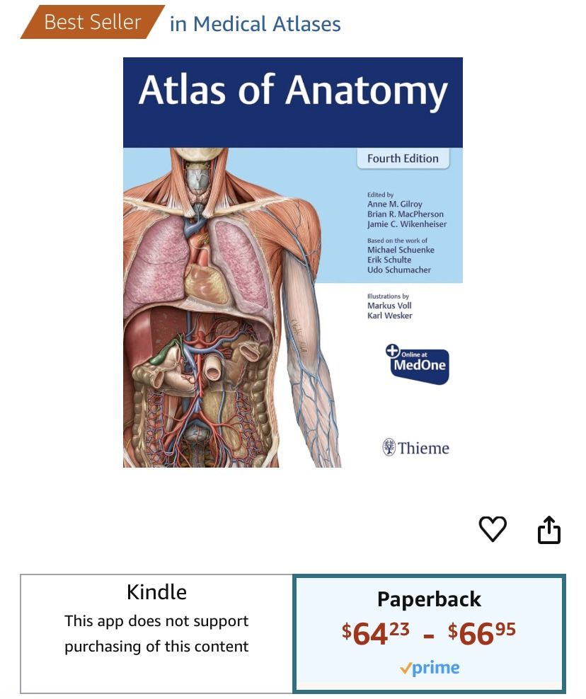 Atlas Of Anatomy