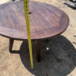 Patio Tables, $50 Each Umbrellas Are Free. They Are Pretty Worn.