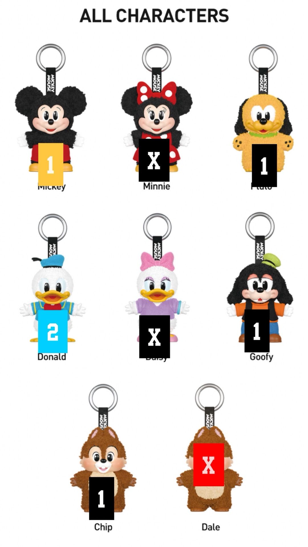Popmart Mickey Family