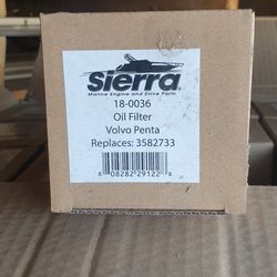 Filters New Make Offer$123