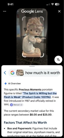 Precious Moments 'The Spirit is Willing' Figurine