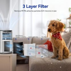 brand new Air Purifiers for Bedroom up to 588 Ft², 20dB Bedroom Air Purifier for Small Room Removes Dust Pets Hair Smoke Odor with Aromatherapy Functi