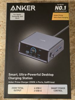 250w GaNPrime Desktop Charger