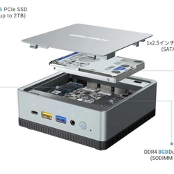 Minisforum mini pc UM250