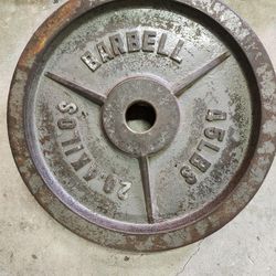 Weights