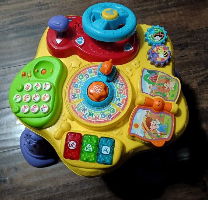 Activity Table
