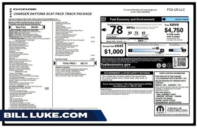 2024 Dodge Charger Daytona