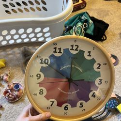 Learning To Tell Time Clock