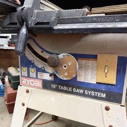 Table saw