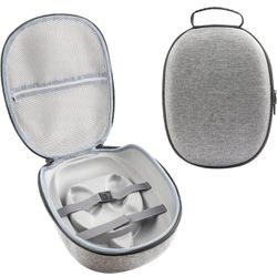 Hard Carrying Case for MetaQuest 3 Headset