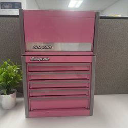 Pink Miniature Snap-on Tool Box