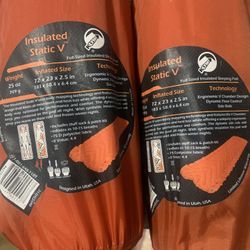 Insulated Sleeping Pad. 