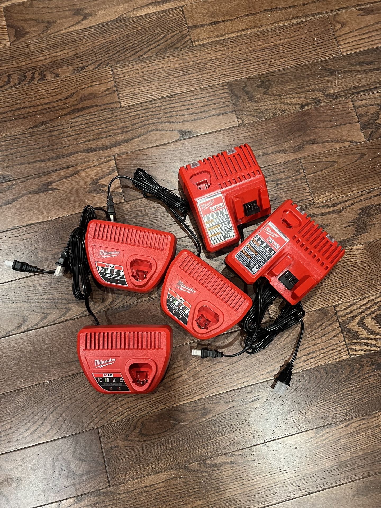 Milwaukee Chargers M12 M18