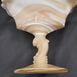 Rare Vintage Imperial Caramel Slag Glass Compote/ Candy Dish With Waverly Pattern 