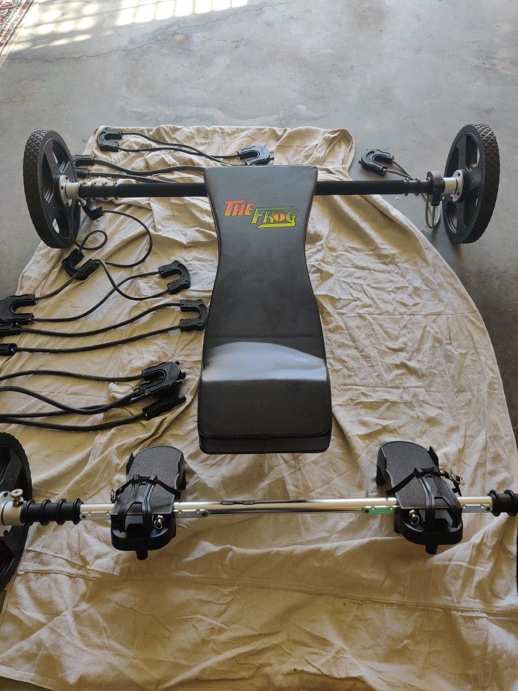 The Most Sought After Equipment