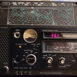 Sony AM/FM multiband Receiver ICF- 6700W